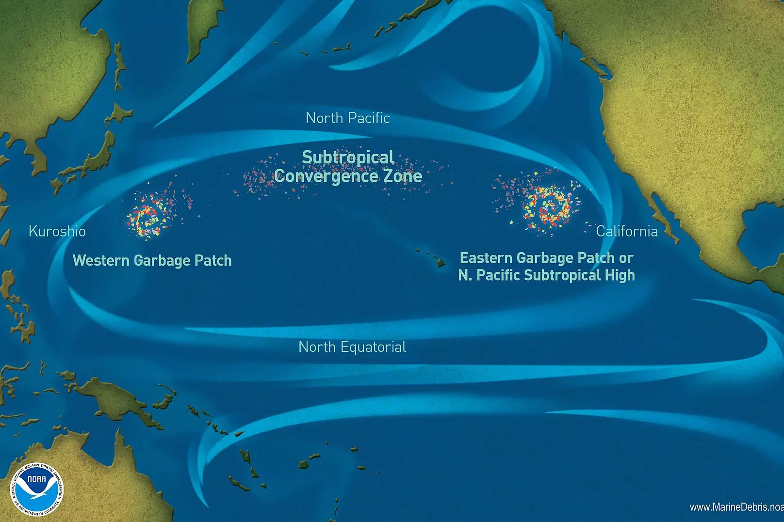 Map of four ocean currents that make up Great Pacific Garbage Patch and convergence zones where litter accumulates
