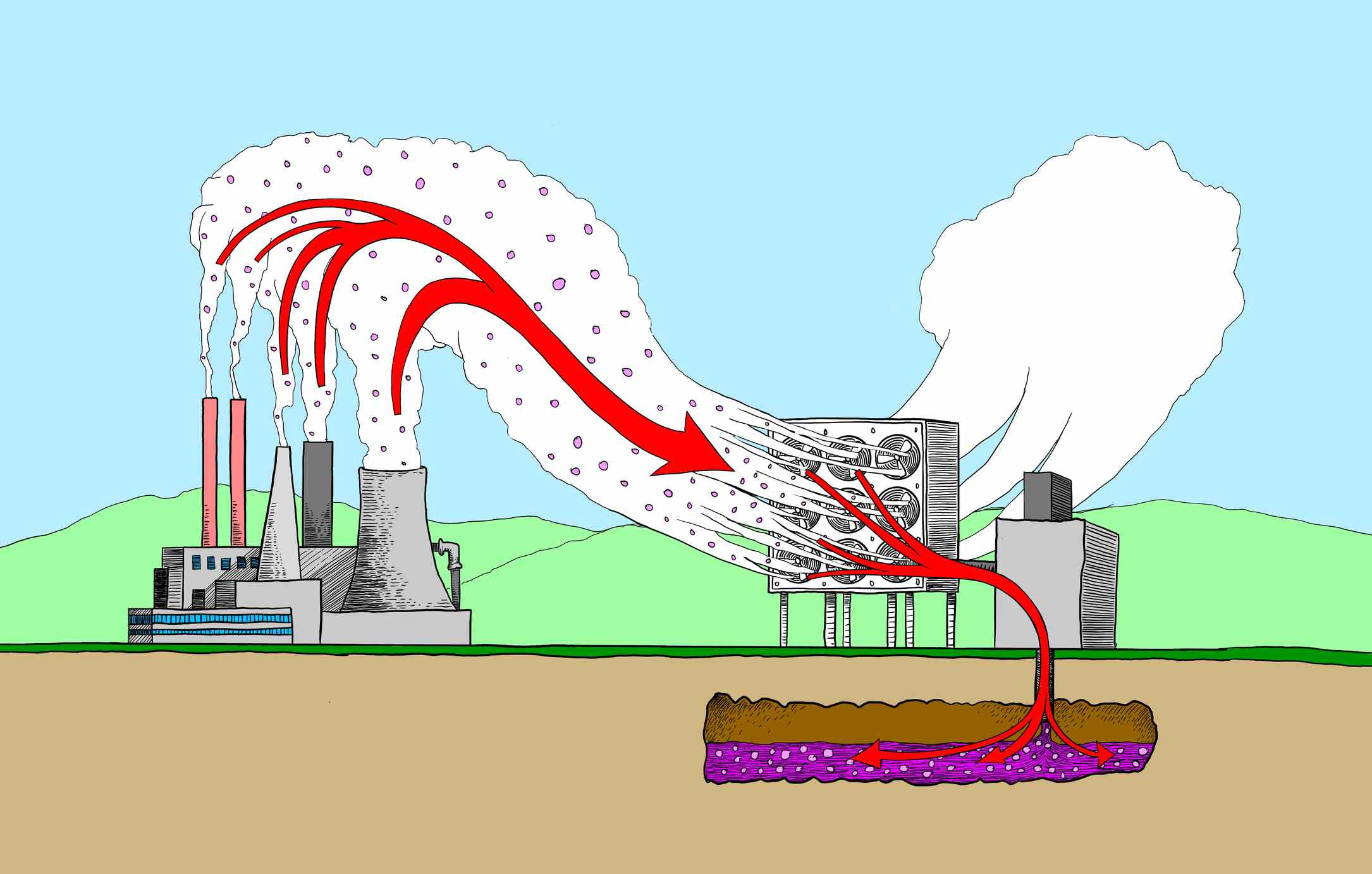 Carbon Capture Technology illustration