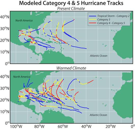 huracanes y calentamiento global
