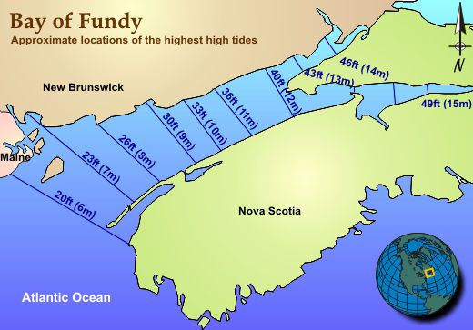 Tidal chart for the Bay of Fundy