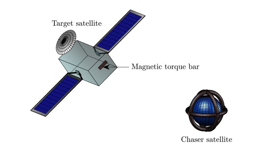 ilustración del remolcador espacial magnético